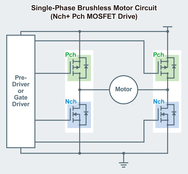 ROHM propone 5 nuovi modelli di MOSFET duali da 100 V e a bassa resistenza di ON